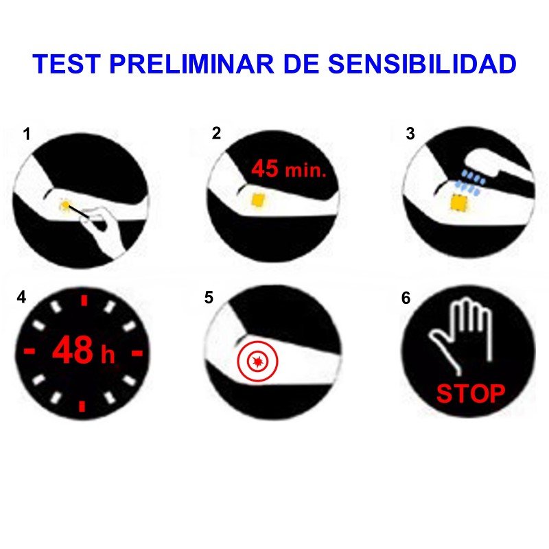 TEST PRELIMINAR DE SENSIBILIDAD